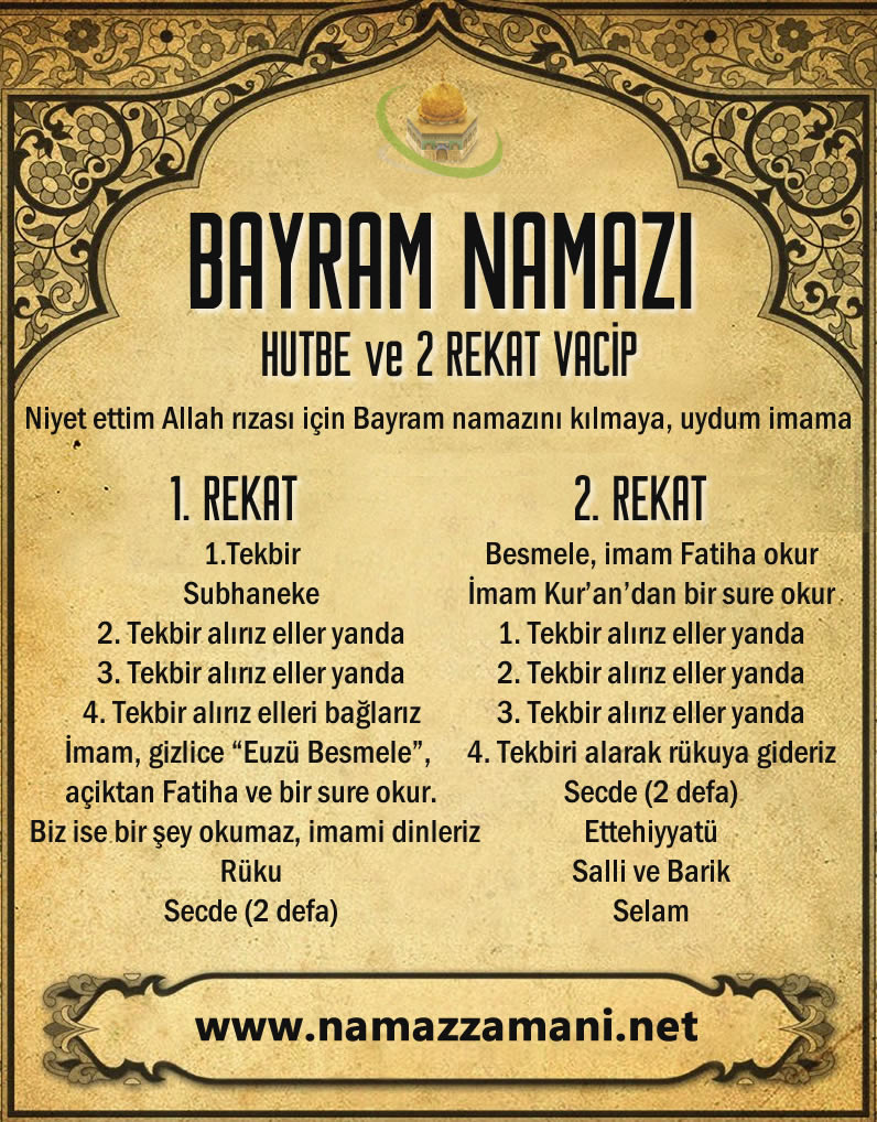 Bayram ve Kurban Namazı Karşılaştırması
