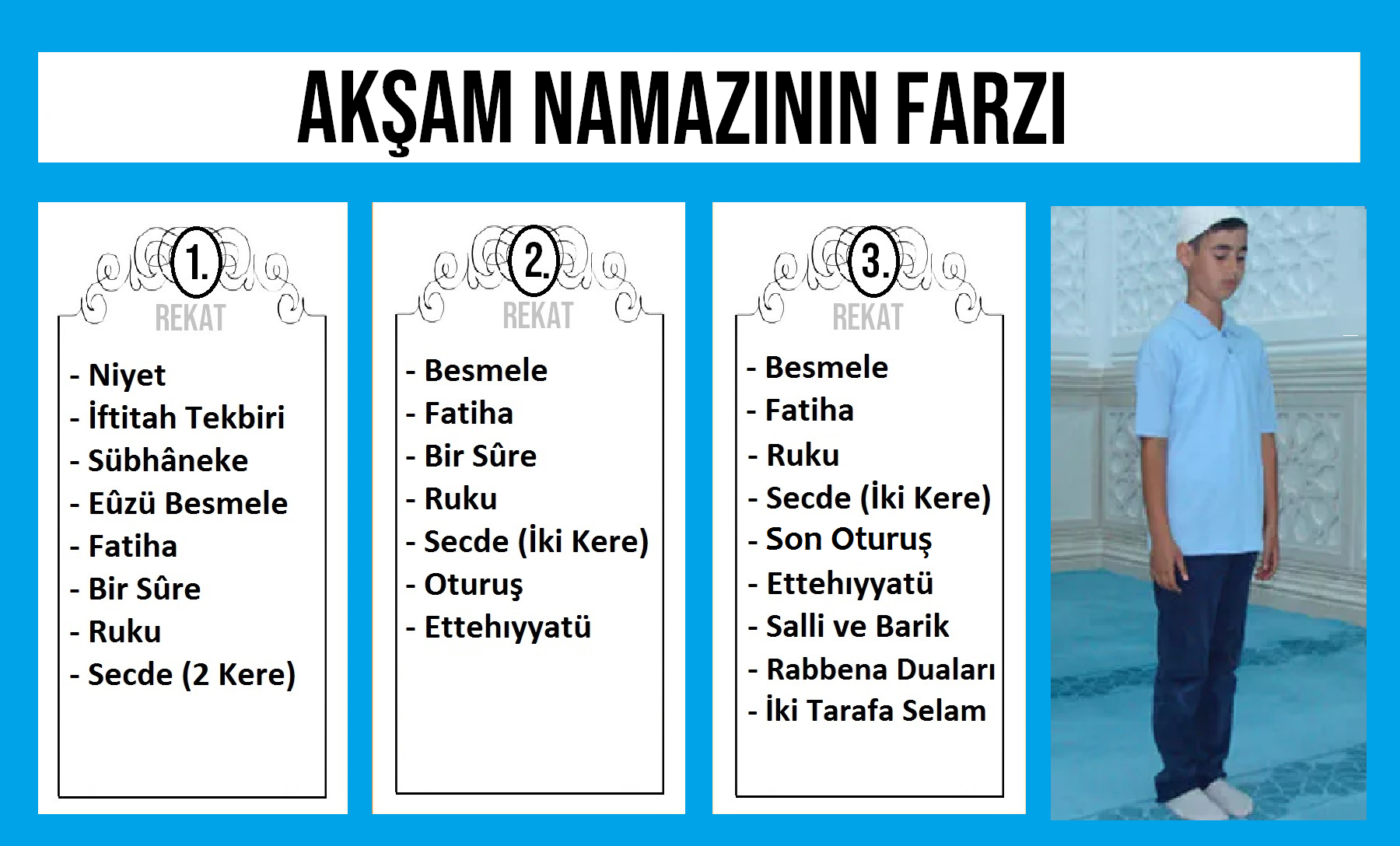 Akşam Ezanı İle İftar Saati Arasındaki İlişki Nedir