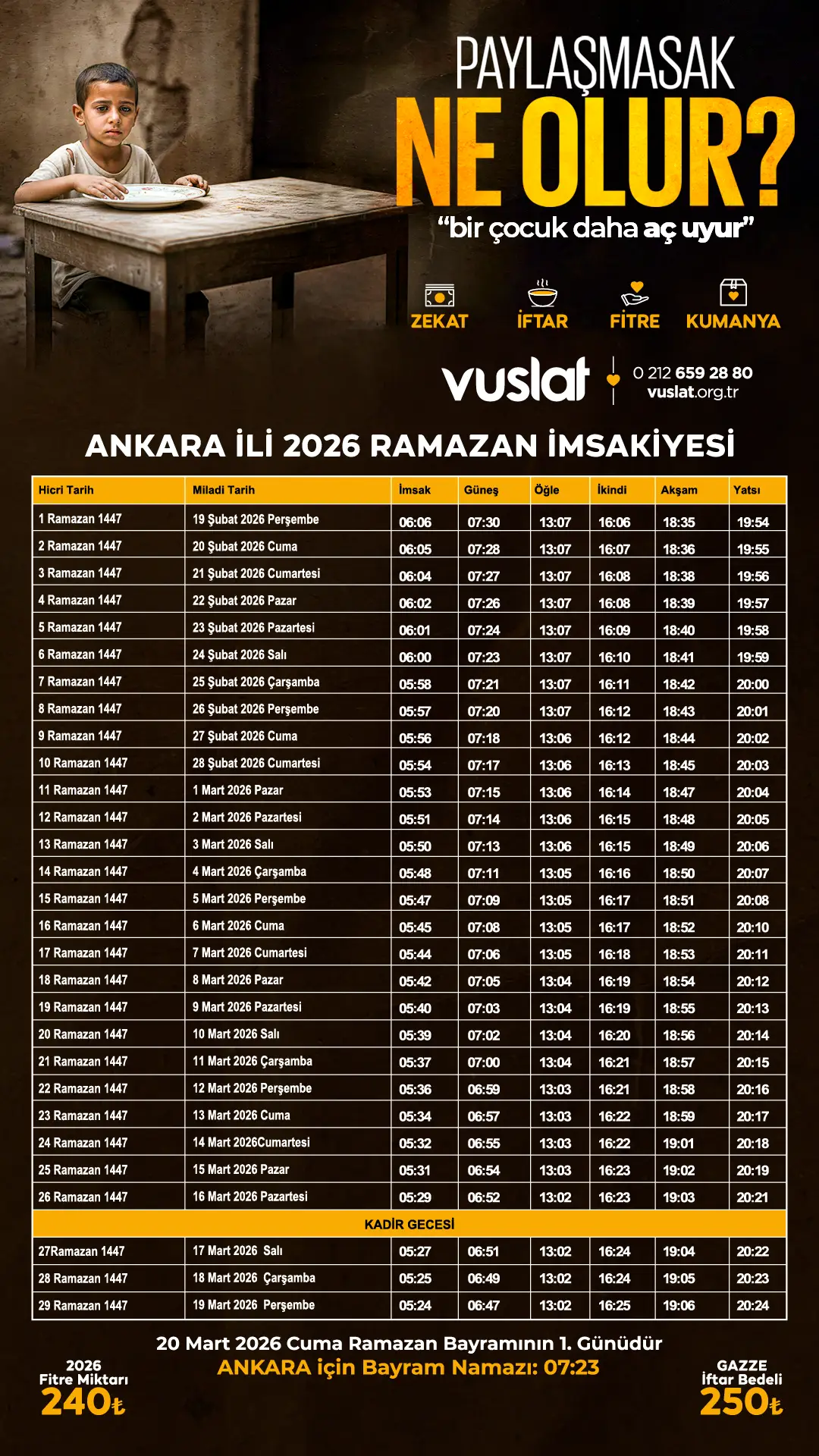 İmsak ve Sahur Vakitleri Ramazan Boyunca Günlük Yaşamı Nasıl Şekillendirir