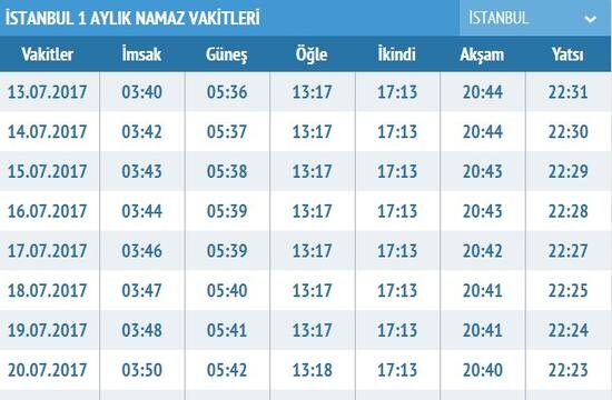 Ikindi Ezanı Vakti Dikkat Edilmesi Gereken 6 Husus
