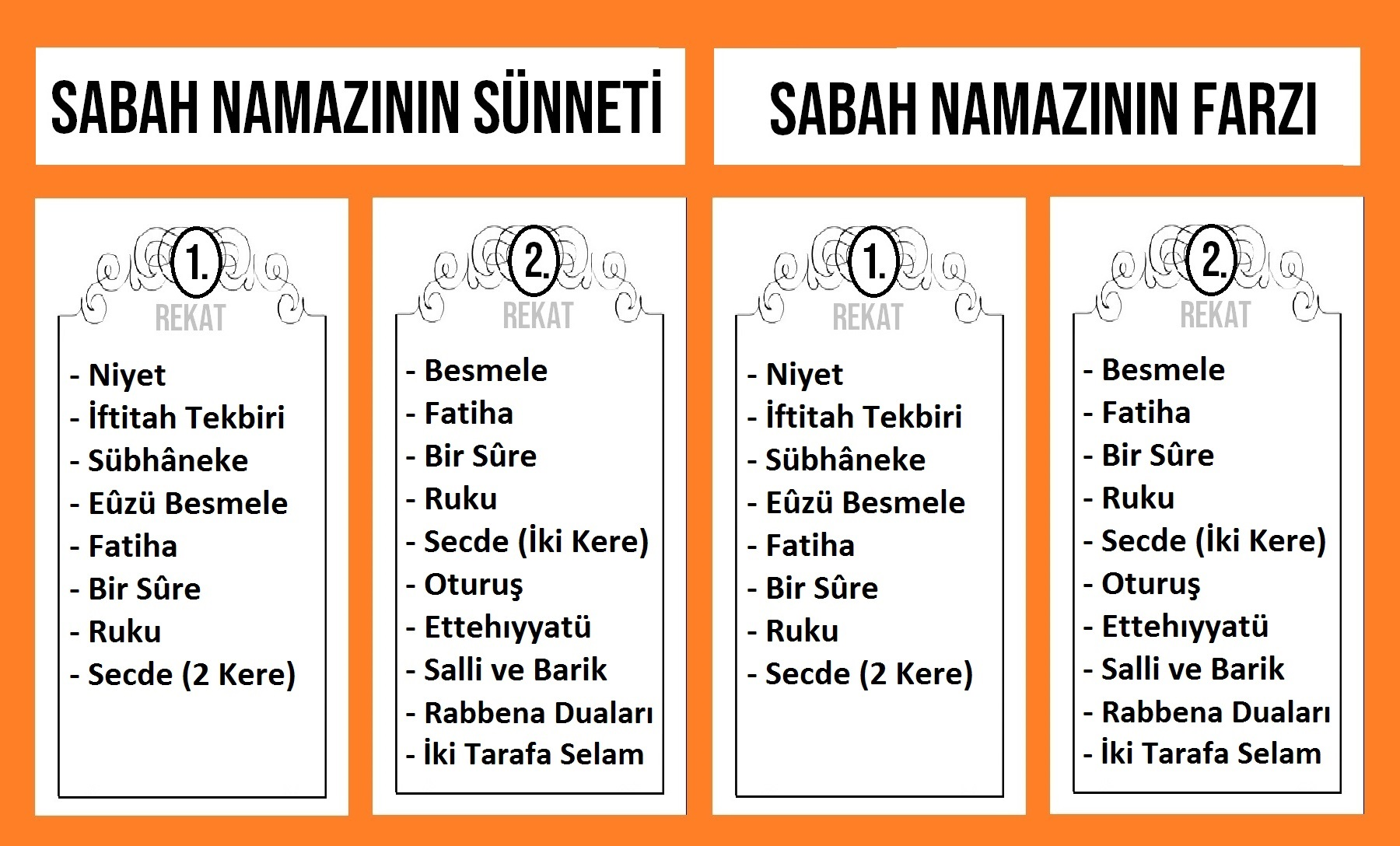 Sabah Namazını Kılmak İçin Adım Adım Yapılacaklar
