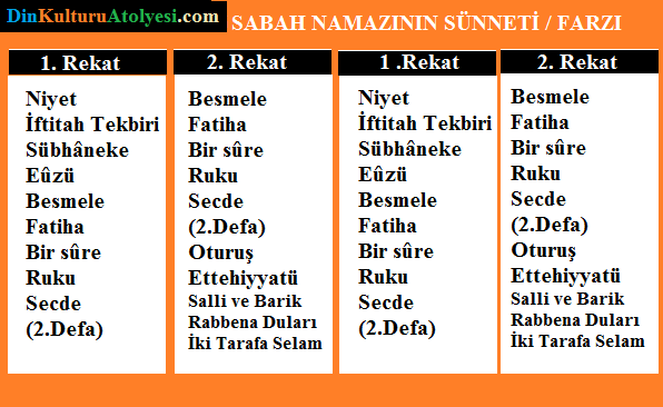 sabah namazı (2) sabah namazı (2)