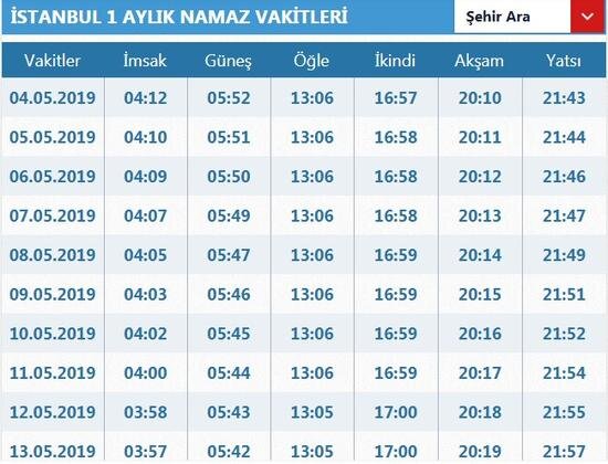 ilk iftar saati ilk iftar saati