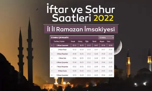 Akşam namazı vakti için 7 günlük plan: iftar saati ve akşam ezanı birlikte nasıl takip edilir?