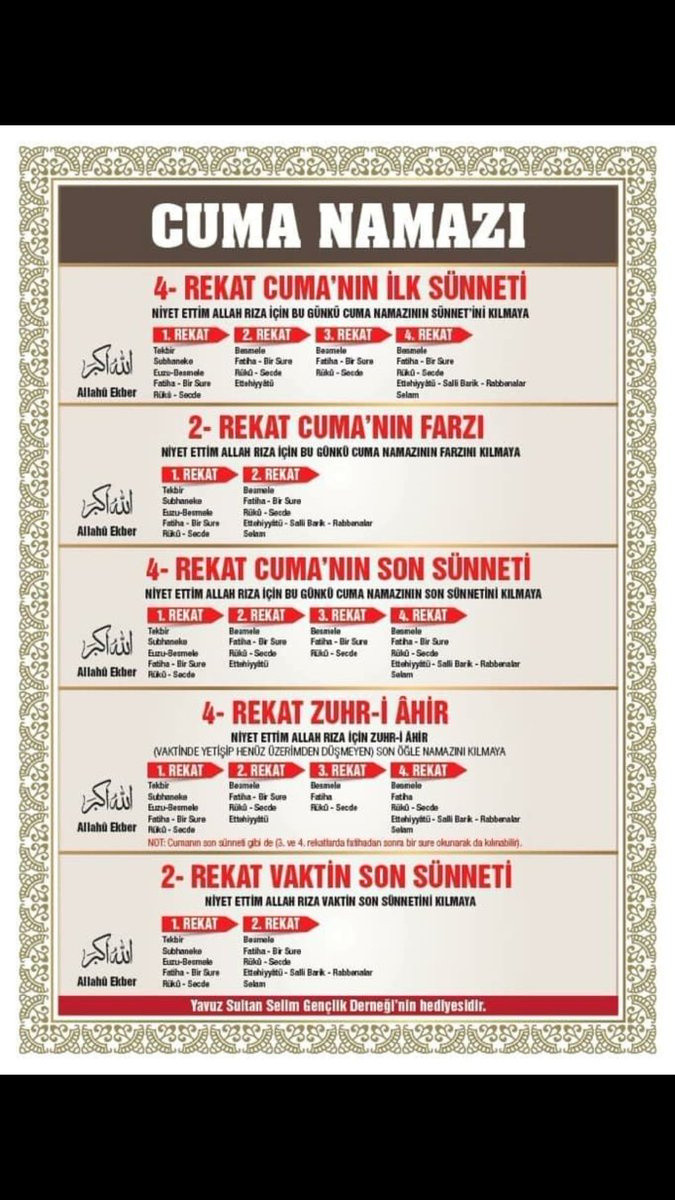 Cuma Namazı Beş Önemli Fayda Sağlar