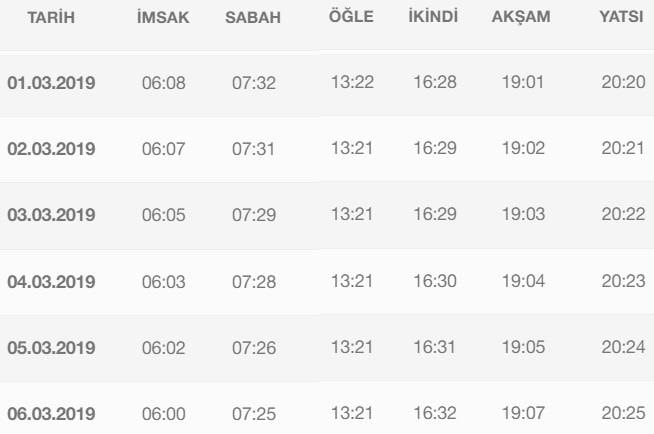 Cuma namazı vakti kaçta başlar? Cuma namaz vakti bulma yöntemi