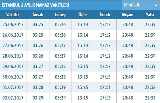 Sabah Ezanı Hakkında Bilinmesi Gereken 6 Önemli Nokta